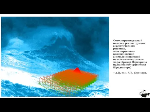 Фото пирамидальной волны и реконструкция аналитического решения, моделирующего возникновение аномально высокой волны