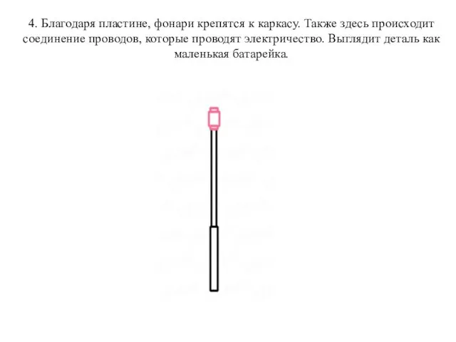 4. Благодаря пластине, фонари крепятся к каркасу. Также здесь происходит соединение проводов,