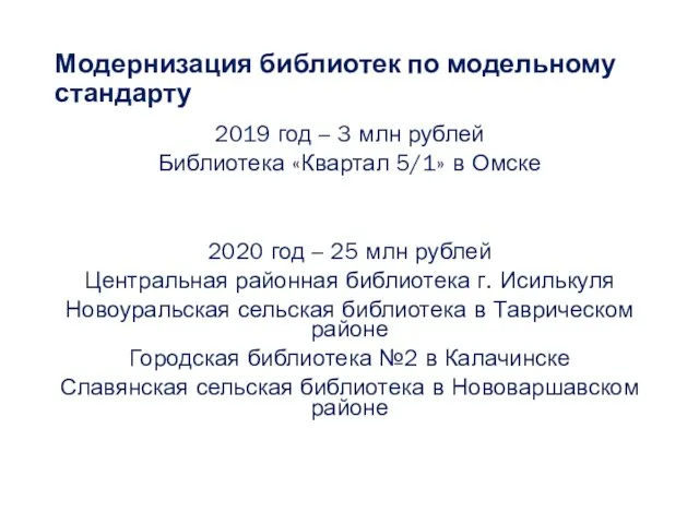 Модернизация библиотек по модельному стандарту 2019 год – 3 млн рублей Библиотека