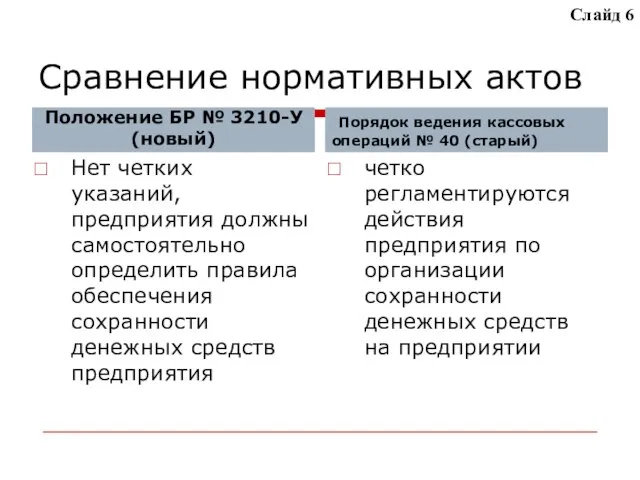 Сравнение нормативных актов Положение БР № 3210-У (новый) Нет четких указаний, предприятия