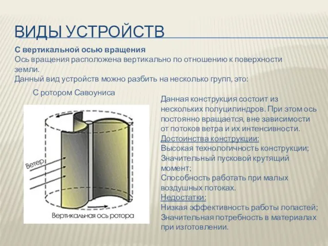 ВИДЫ УСТРОЙСТВ С вертикальной осью вращения Ось вращения расположена вертикально по отношению