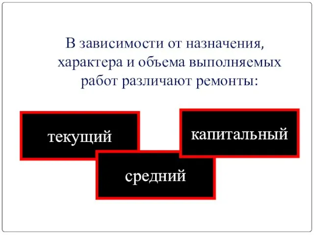 В зависимости от назначения, характера и объема выполняемых работ различают ремонты: текущий средний капитальный