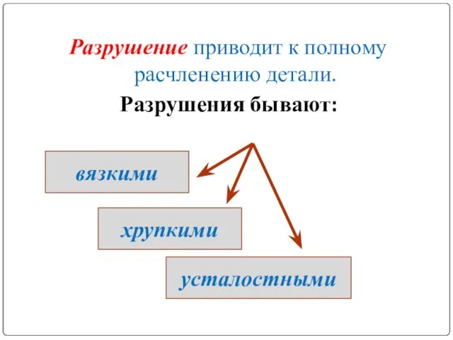 Разрушение приводит к полному расчленению детали. Разрушения бывают: вязкими хрупкими усталостными