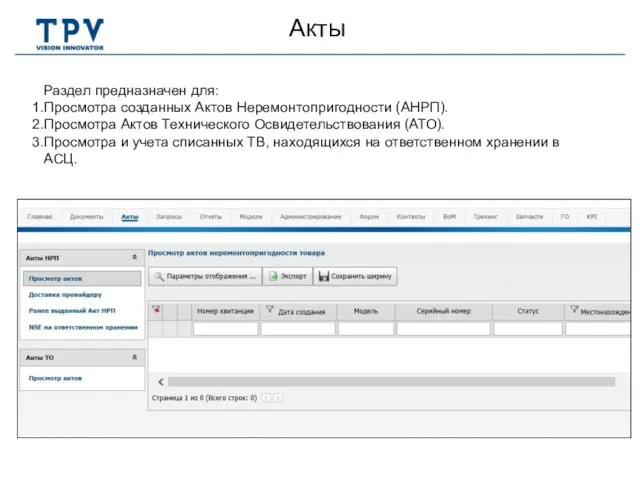 Акты Раздел предназначен для: Просмотра созданных Актов Неремонтопригодности (АНРП). Просмотра Актов Технического