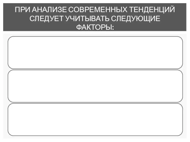 ПРИ АНАЛИЗЕ СОВРЕМЕННЫХ ТЕНДЕНЦИЙ СЛЕДУЕТ УЧИТЫВАТЬ СЛЕДУЮЩИЕ ФАКТОРЫ: