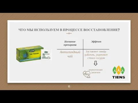 ЧТО МЫ ИСПОЛЬЗУЕМ В ПРОЦЕССЕ ВОССТАНОВЛЕНИЕ? нормализация давления