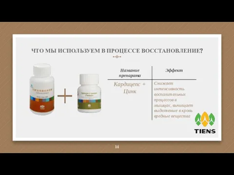 ЧТО МЫ ИСПОЛЬЗУЕМ В ПРОЦЕССЕ ВОССТАНОВЛЕНИЕ?