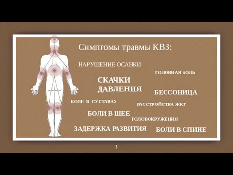 Симптомы травмы КВЗ: ГОЛОВНАЯ БОЛЬ БОЛИ В СУСТАВАХ БОЛИ В СПИНЕ СКАЧКИ