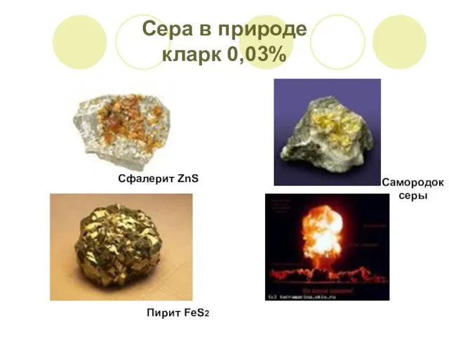 Сера в природе кларк 0,03% Сфалерит ZnS Пирит FeS2 Самородок серы