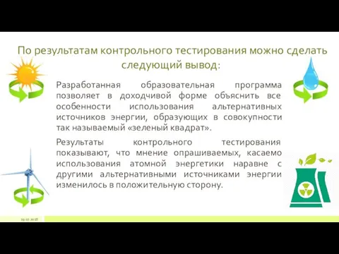 По результатам контрольного тестирования можно сделать следующий вывод: Разработанная образовательная программа позволяет