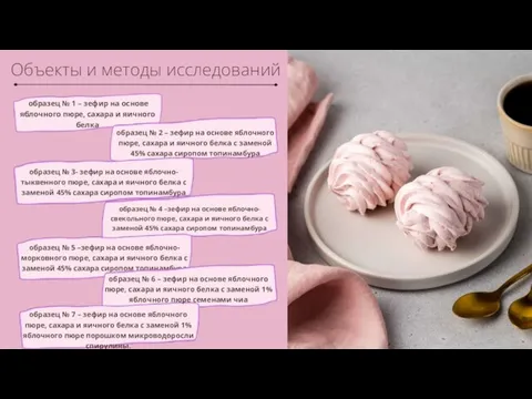 образец № 1 – зефир на основе яблочного пюре, сахара и яичного