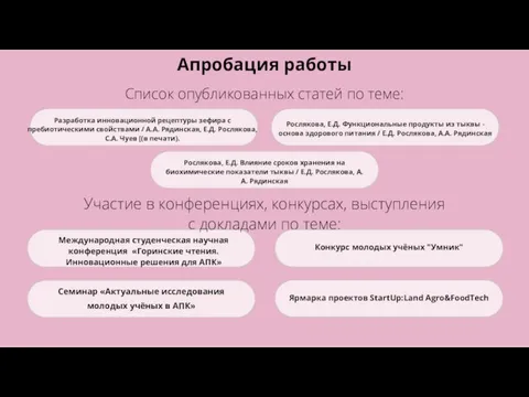 Апробация работы Список опубликованных статей по теме: Разработка инновационной рецептуры зефира с