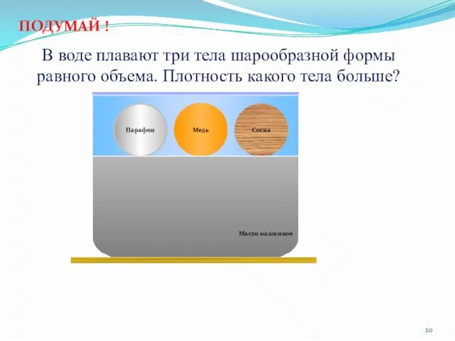 В воде плавают три тела шарообразной формы равного объема. Плотность какого тела