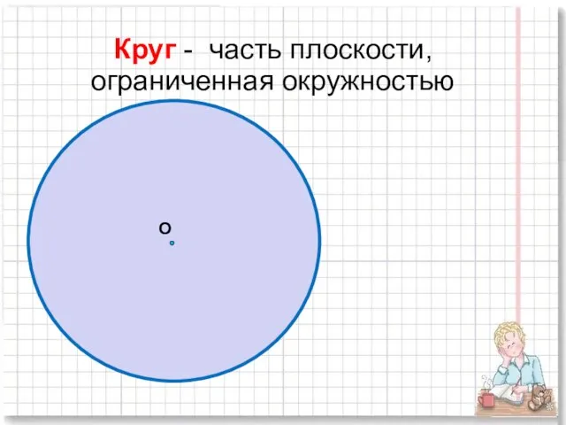 Круг - часть плоскости, ограниченная окружностью О