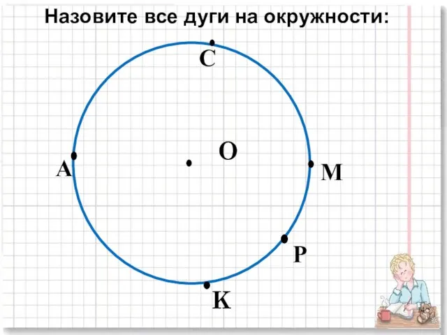 А С М Р K O Назовите все дуги на окружности: