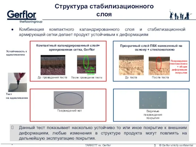 * TARKETT vs. Gerflor Комбинация компактного каландрированного слоя и стабилизационной армирующей сетки