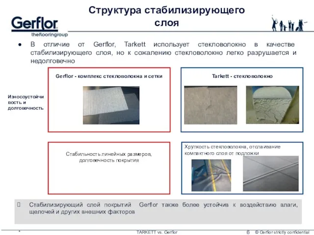 * TARKETT vs. Gerflor Структура стабилизирующего слоя В отличие от Gerflor, Tarkett