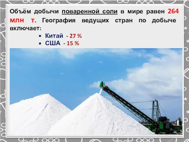 Объём добычи поваренной соли в мире равен 264 млн т. География ве­дущих