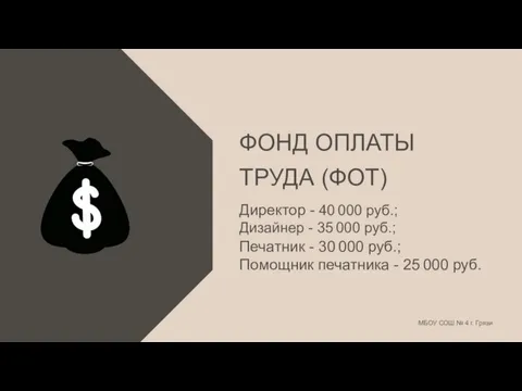 ФОНД ОПЛАТЫ ТРУДА (ФОТ) Директор - 40 000 руб.; Дизайнер - 35