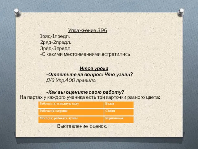 Упражнение 396 1ряд-1предл. 2ряд-2предл. 3ряд-3предл. -С какими местоимениями встретились Итог урока -Ответьте