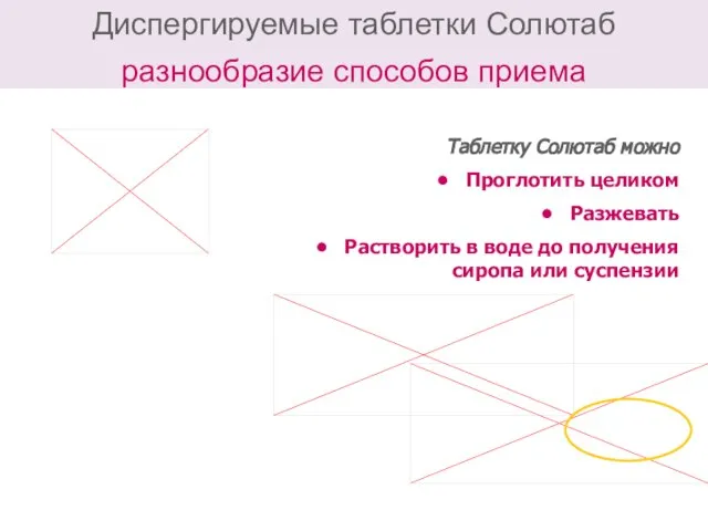 Диспергируемые таблетки Солютаб разнообразие способов приема Таблетку Солютаб можно Проглотить целиком Разжевать