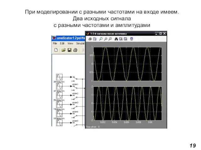 При моделировании с разными частотами на входе имеем. Два исходных сигнала с