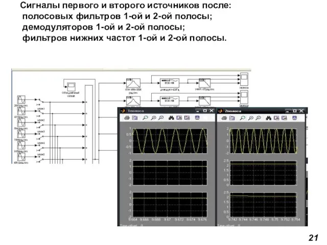 Сигналы первого и второго источников после: полосовых фильтров 1-ой и 2-ой полосы;