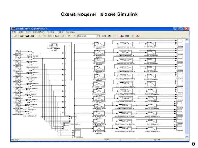 Схема модели в окне Simulink 6