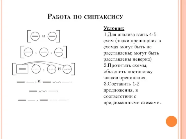 Работа по синтаксису Условия: 1.Для анализа взять 4-5 схем (знаки препинания в