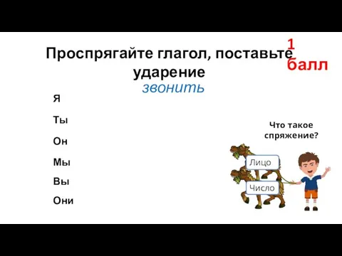 Проспрягайте глагол, поставьте ударение Я Ты Он Мы Вы Они звонить Лицо