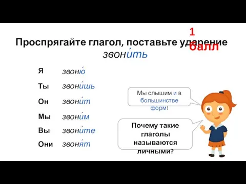 звоню́ Проспрягайте глагол, поставьте ударение Я Ты Он Мы Вы Они звони́шь