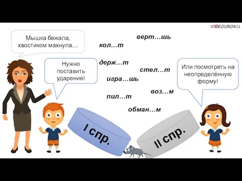 Мышка бежала, хвостиком махнула… I спр. II спр. верт…шь кол…т стел…т держ…т