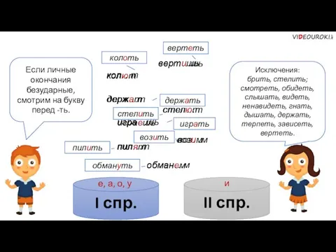 верт…шь кол…т стел…т держ…т игра…шь воз…м пил…т обман…м Если личные окончания безударные,