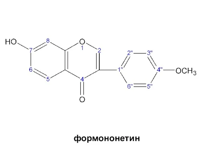 формононетин