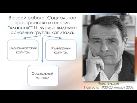 В своей работе "Социальное пространство и генезис “классов”" П. Бурдьё выделяет основные