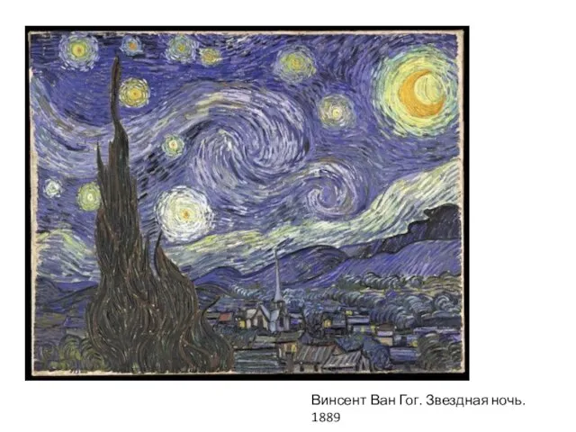 Винсент Ван Гог. Звездная ночь. 1889
