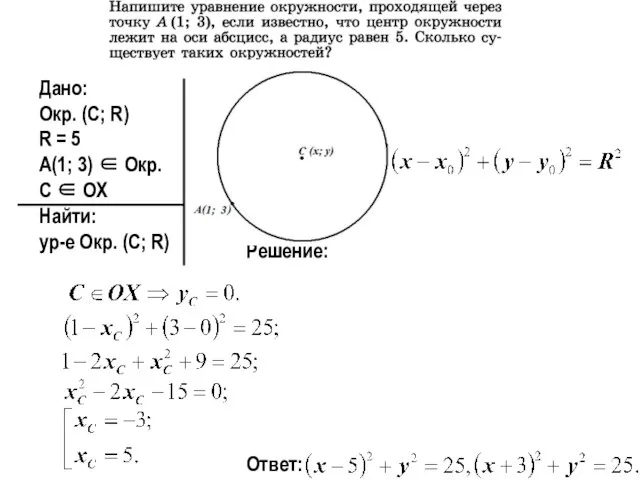 Дано: Окр. (С; R) R = 5 A(1; 3) ∈ Окр. С