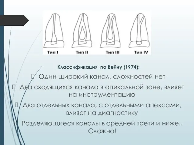 Классификация по Вейну (1974): Один широкий канал, сложностей нет Два сходящихся канала