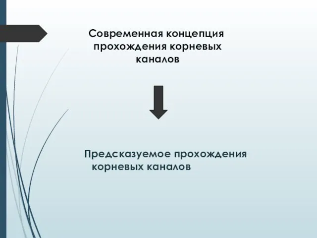 Современная концепция прохождения корневых каналов Предсказуемое прохождения корневых каналов