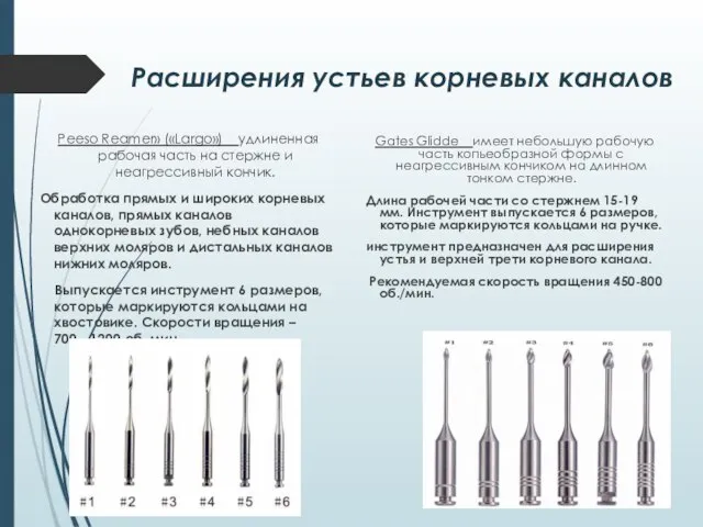 Расширения устьев корневых каналов Peeso Reamer» («Largo») удлиненная рабочая часть на стержне