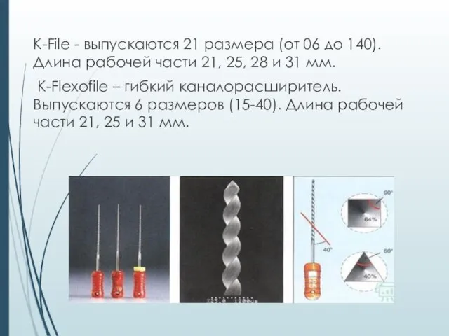 K-File - выпускаются 21 размера (от 06 до 140). Длина рабочей части