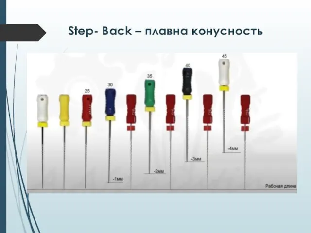 Step- Back – плавна конусность