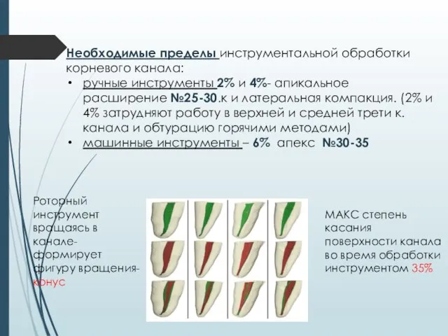 Необходимые пределы инструментальной обработки корневого канала: ручные инструменты 2% и 4%- апикальное