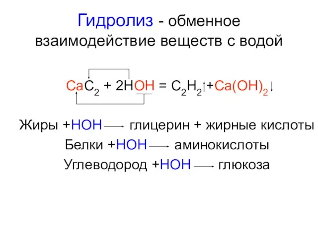 Гидролиз - обменное взаимодействие веществ с водой CaC2 + 2HOH = C2H2
