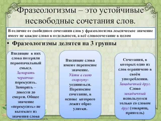 Фразеологизмы – это устойчивые несвободные сочетания слов. Фразеологизмы делятся на 3 группы