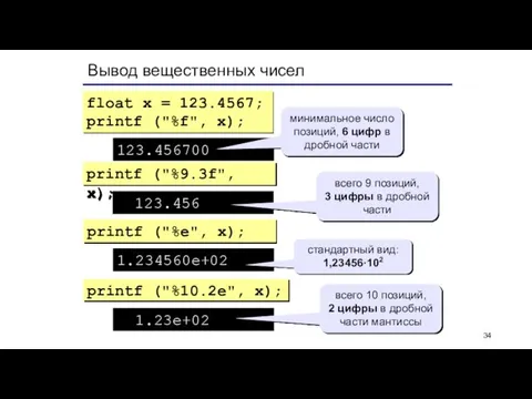 Вывод вещественных чисел float x = 123.4567; printf ("%f", x); 123.456700 printf