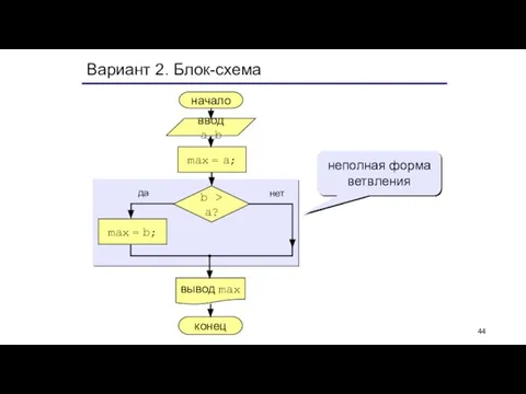 Вариант 2. Блок-схема неполная форма ветвления