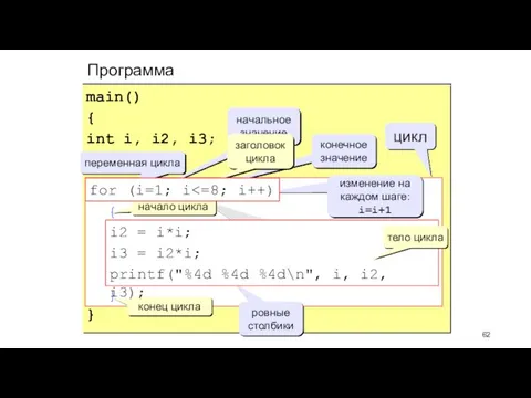 Программа main() { int i, i2, i3; for (i=1; i { i2