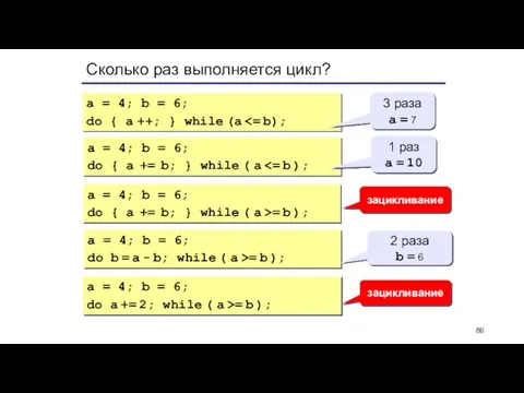 Сколько раз выполняется цикл? a = 4; b = 6; do {