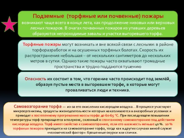 Подземные (торфяные или почвенные) пожары возникают чаще всего в конце лета, как